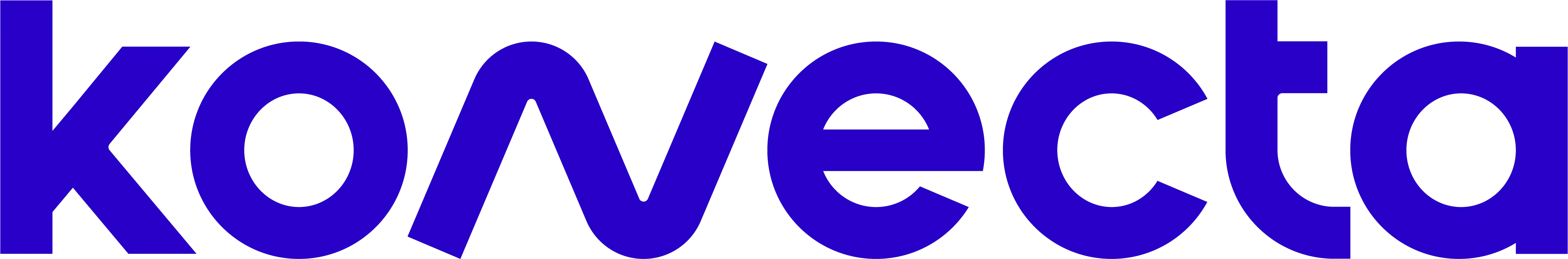 brands